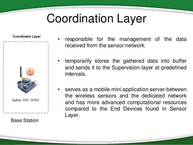 real time applications of wireless sensor networks