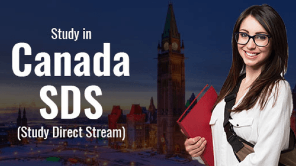 canadian citizenship application language requirements