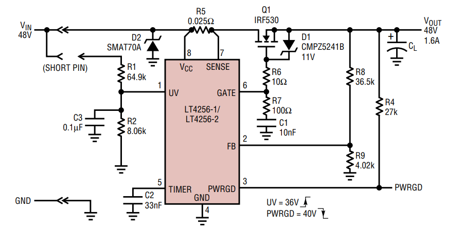 eddy current and its application