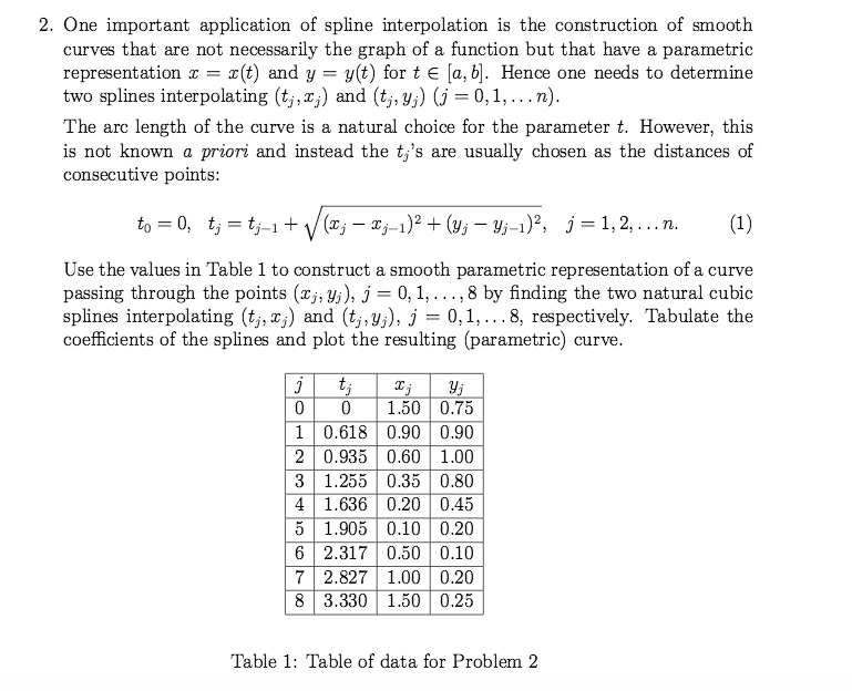 applications of interpolation in engineering