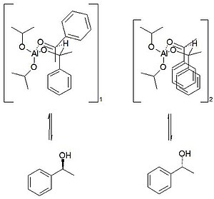 strategic applications of named reactions in organic synthesis