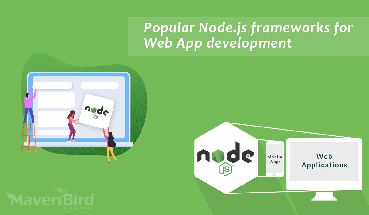 node js sample web application