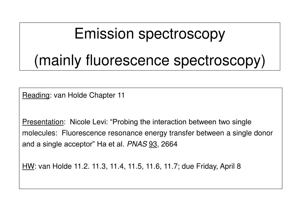 x ray fluorescence spectroscopy applications