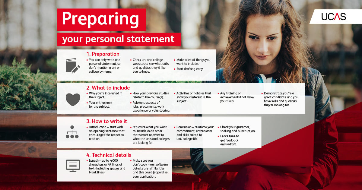 how to write a personal statement for university application