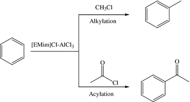zinc catalysis applications in organic synthesis