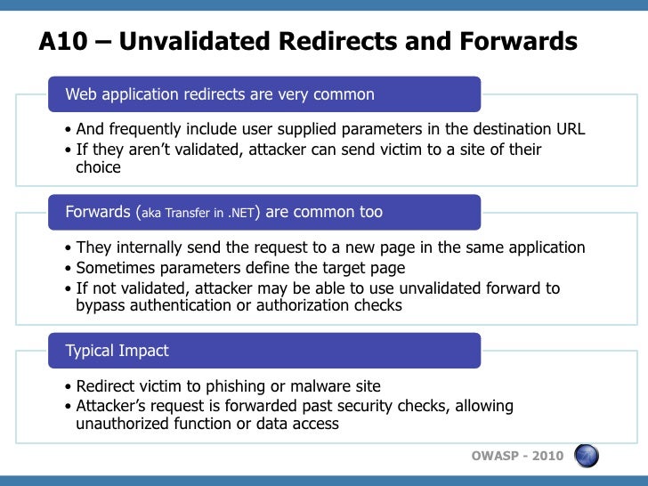 owasp top 10 web application vulnerabilities