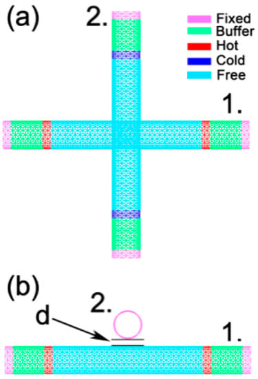 carbon nanotubes properties and applications pdf