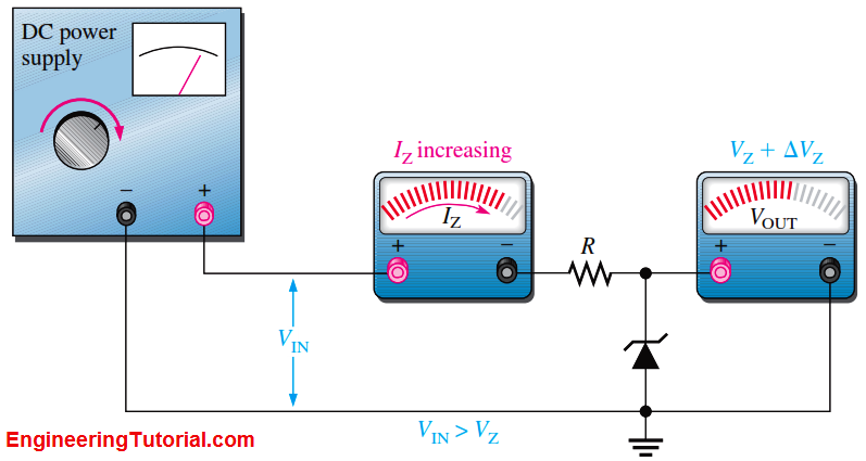 application of zener diode as voltage regulator