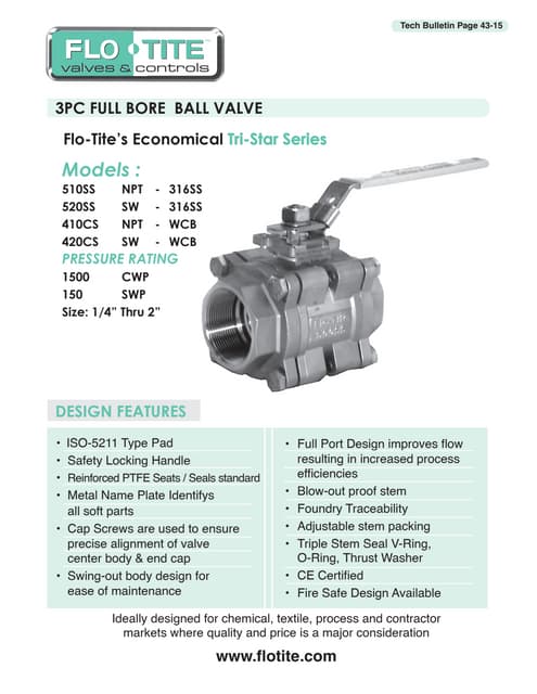 trunnion mounted ball valve applications
