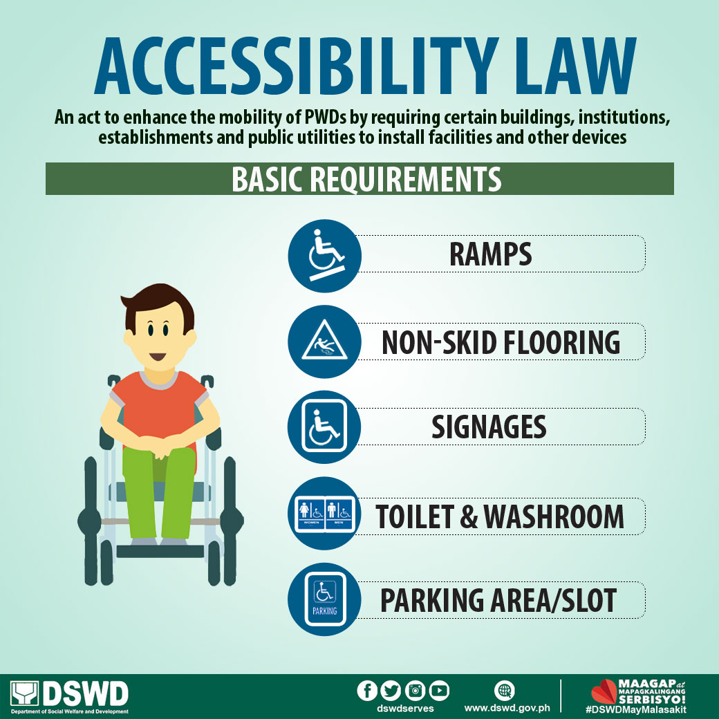 persons with disabilities designation application
